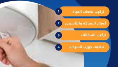 تركيب سخانات المياه في الشامية بالكويت