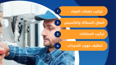 سباك في الشامية بالكويت