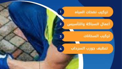 شركة تسليك مجاري في الشامية