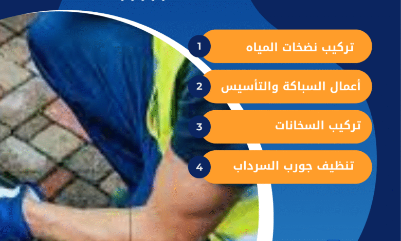 شركة تسليك مجاري في الشامية