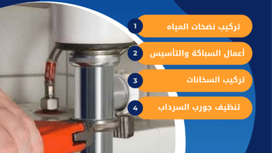 كشف خرير المياة في الفيحاء