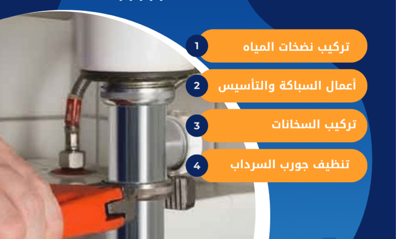 كشف خرير المياة في الفيحاء