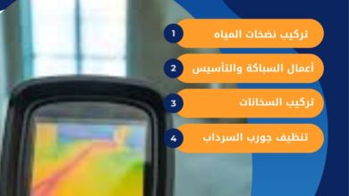 كشف خرير المياه في الروضة