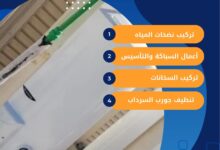  فني تركيب سخانات في القادسية