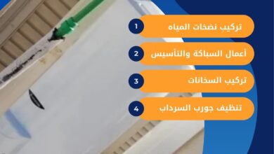  فني تركيب سخانات في القادسية