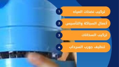فني تركيب فلاتر المياه في القادسية