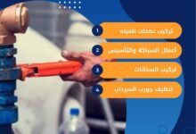 فني تركيب مضخات في القادسية بالكويت
